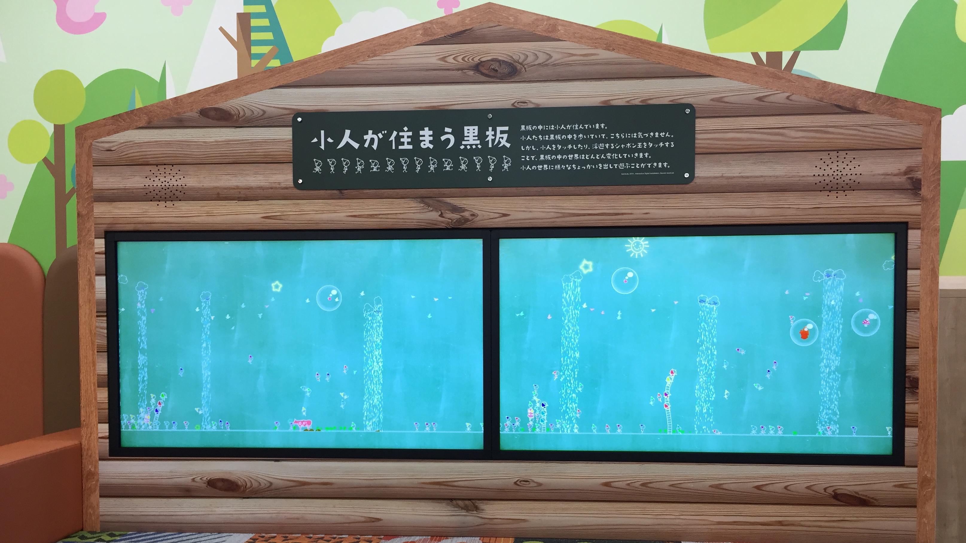 こびとが住まう黒板